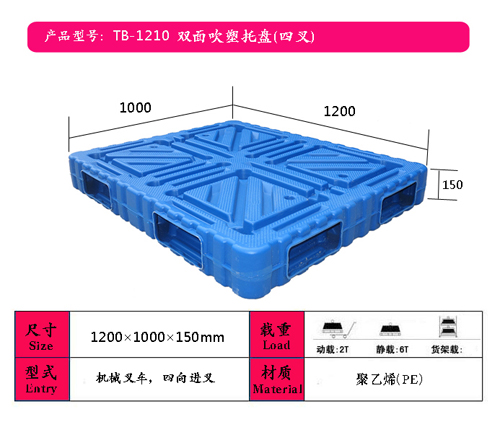 1210Ĳp洵бP